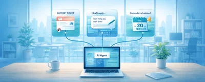 AI Workflow Management: How Intelligent Automation is Reshaping the Way Teams Work