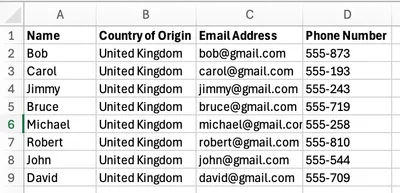 Good example of a **.csv** file